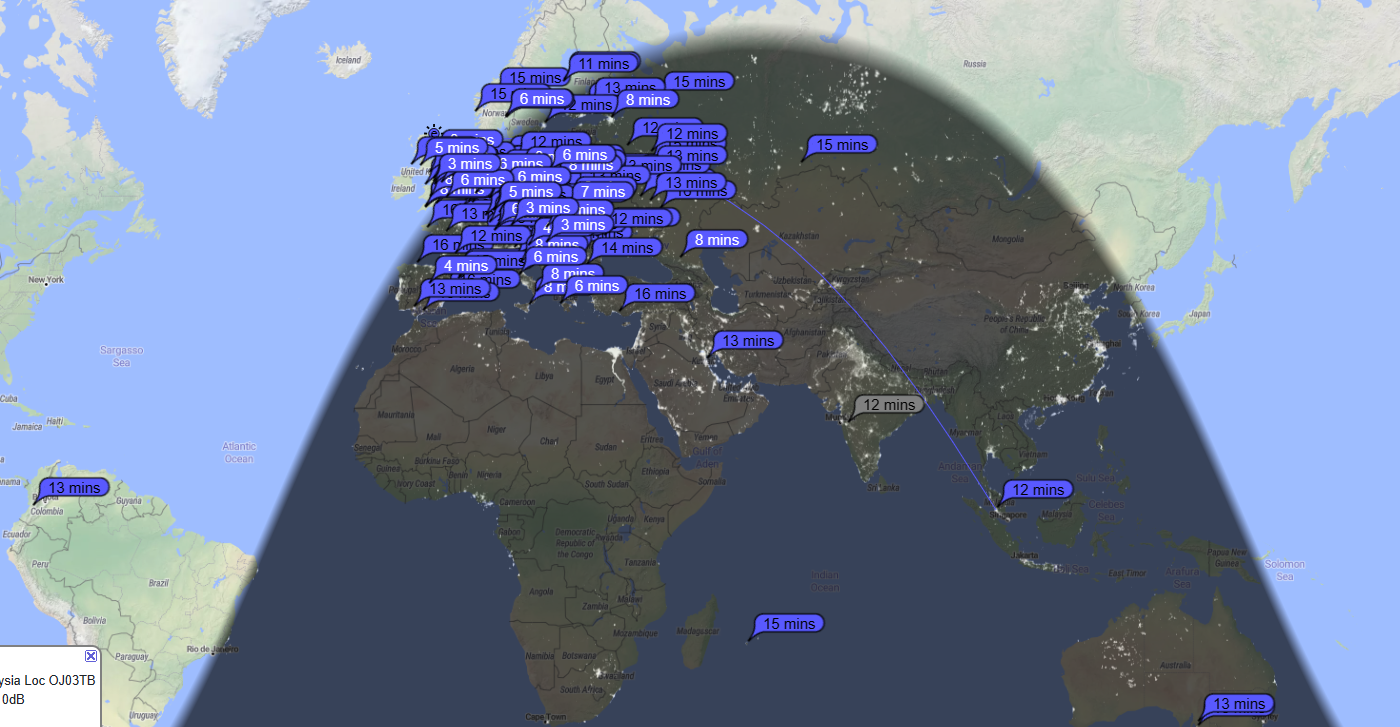 Contact with Australia
